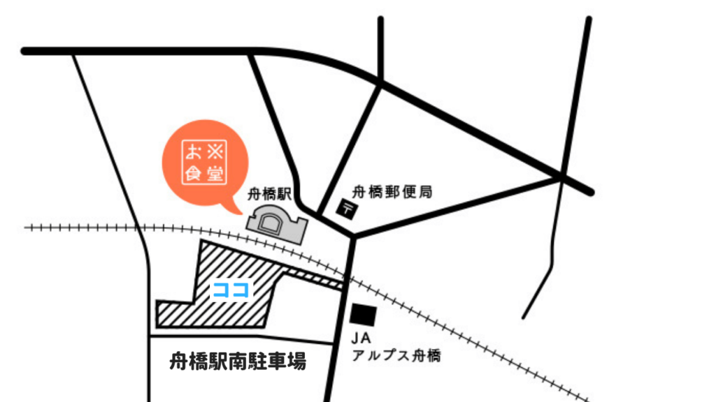 お米食堂の駐車場の場所